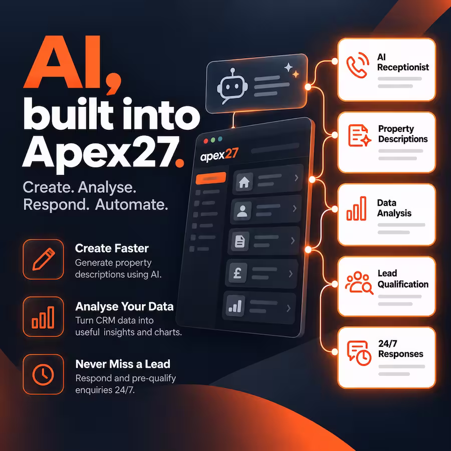 Apex27 AI integrations